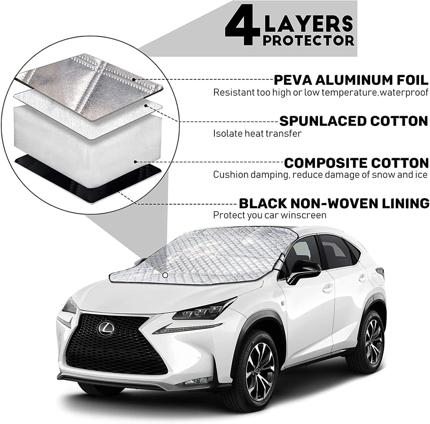 iZoeL Windshield Magnetic Snow Cover Winter Windscreen Protector Frost Ice Guard Full Protection Car Cover (XL Size 147 * 126cm)
