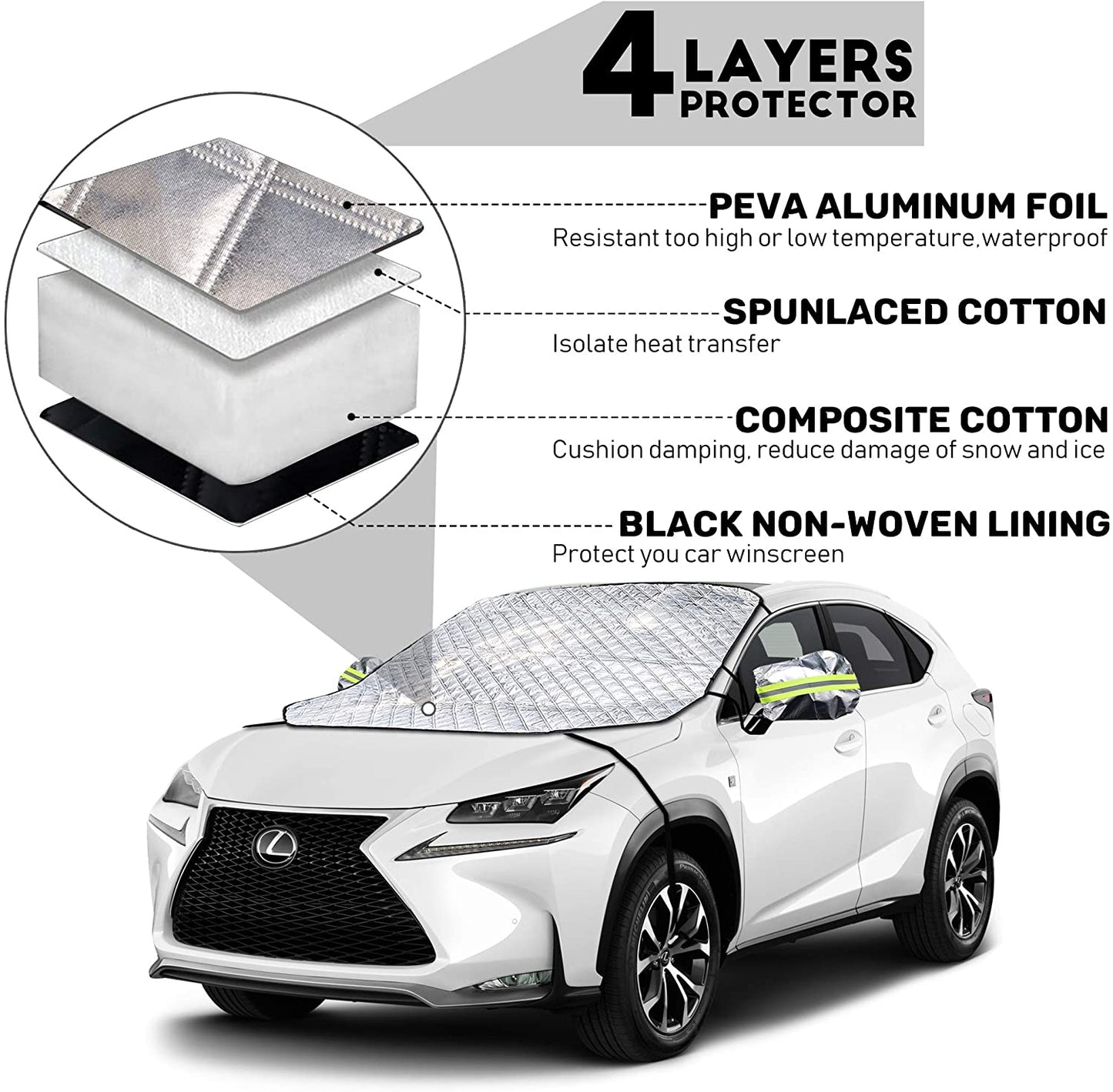 iZoeL Windshield Cover for Winter, Frost Guard Windscreen Cover, Side Wing Mirrors Cover with Reflector, Snow Ice Protector Full Protection for Normal Car Size (146cm * 126cm)