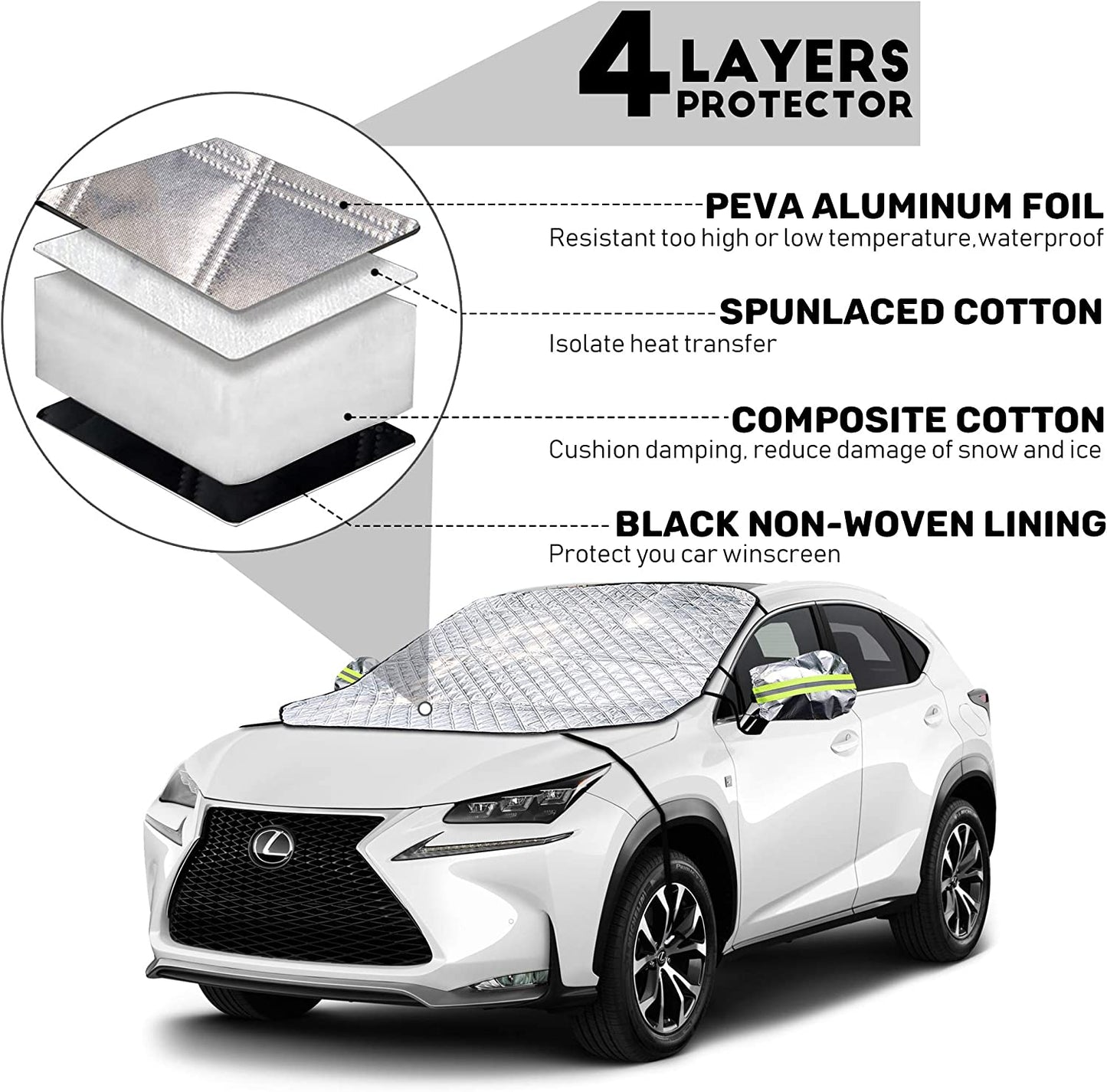 iZoeL Windshield Cover for Winter, Frost Guard Windscreen Cover, Side Wing Mirrors Cover with Reflector, Snow Ice Protector Full Protection for Normal Car Size (146cm * 126cm)