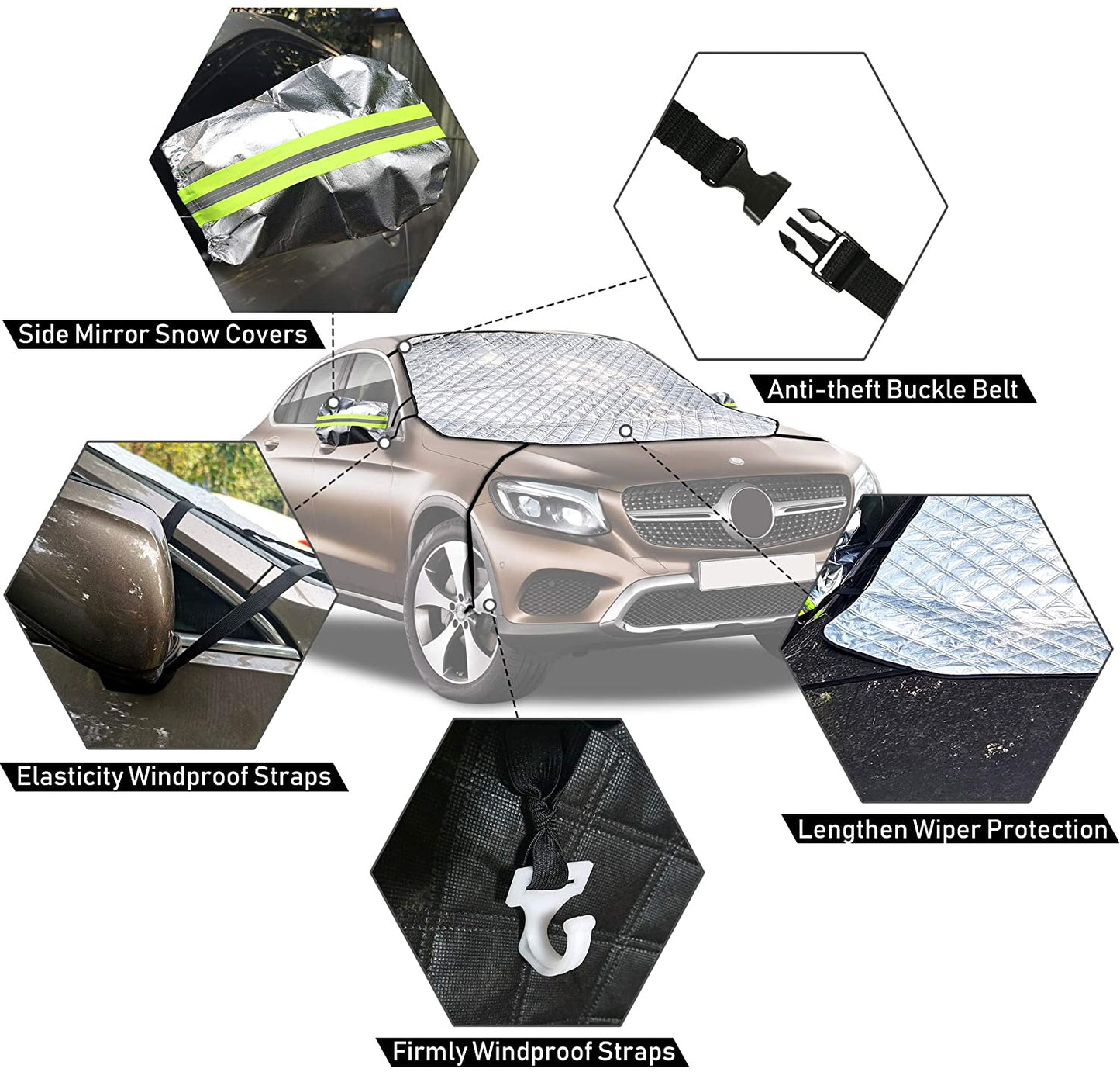 iZoeL Windshield Cover for Winter, Frost Guard Windscreen Cover, Side Wing Mirrors Cover with Reflector, Snow Ice Protector Full Protection for Normal Car Size (146cm * 126cm)