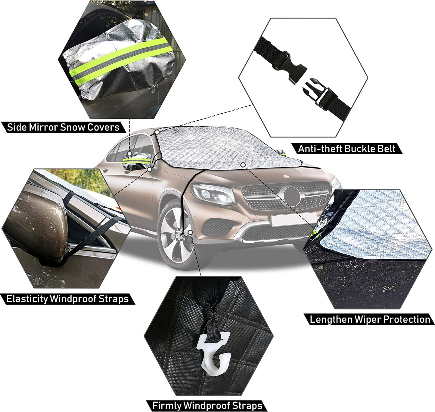 iZoeL Windshield Cover for Winter, Frost Guard Windscreen Cover, Side Wing Mirrors Cover with Reflector, Snow Ice Protector Full Protection for Normal Car Size (146cm * 126cm)