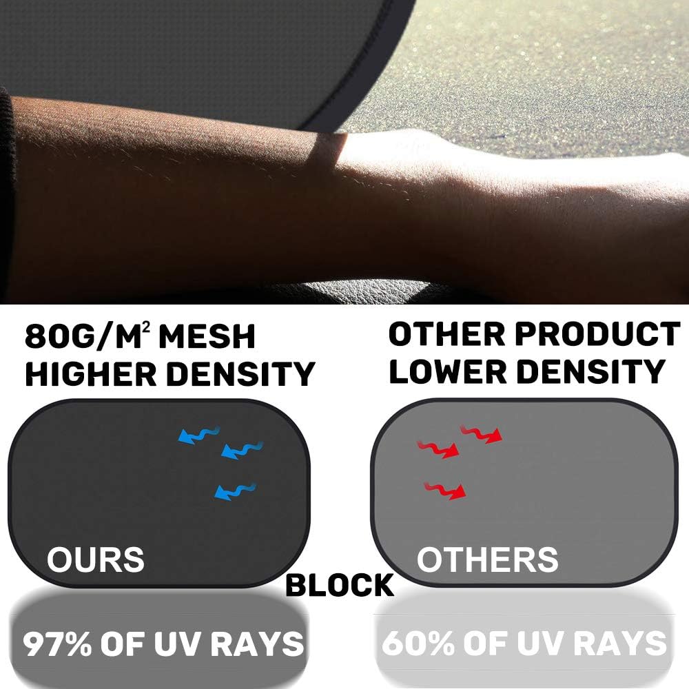 iZoeL Sonnenschutz Auto Baby mit UV Schutz, 2 Pack Sonnenblende Kinder mit 8 Saugnapf, Schatten Autofenster Seitenscheibe Motiv Tiere (Dschungel)